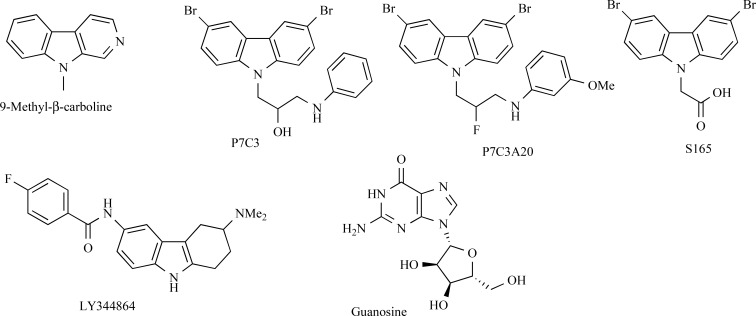 Fig. (6)