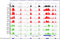 Extended Data Fig. 5