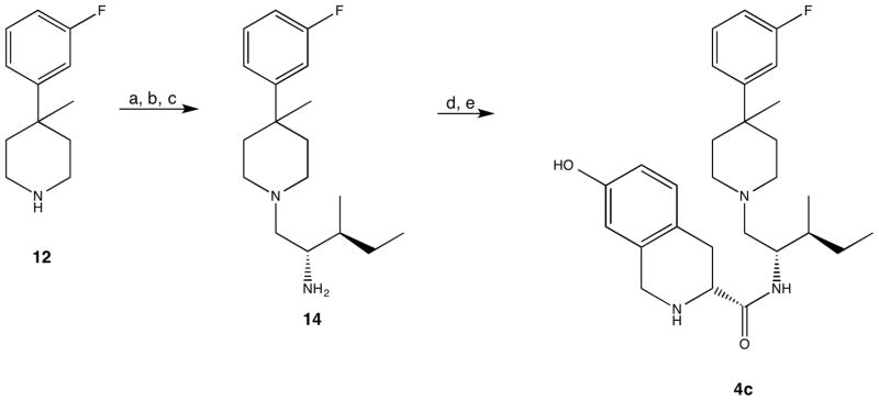 Scheme 3