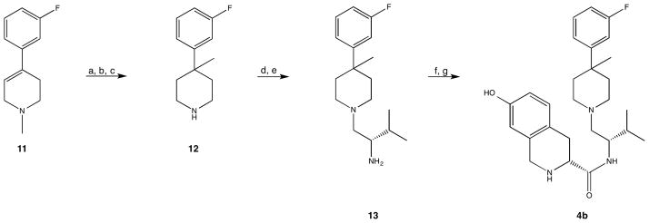 Scheme 2