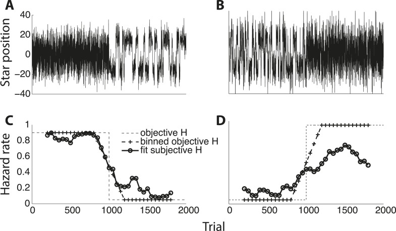 Figure 4—figure supplement 1.