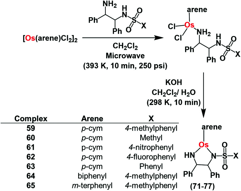 Fig. 16