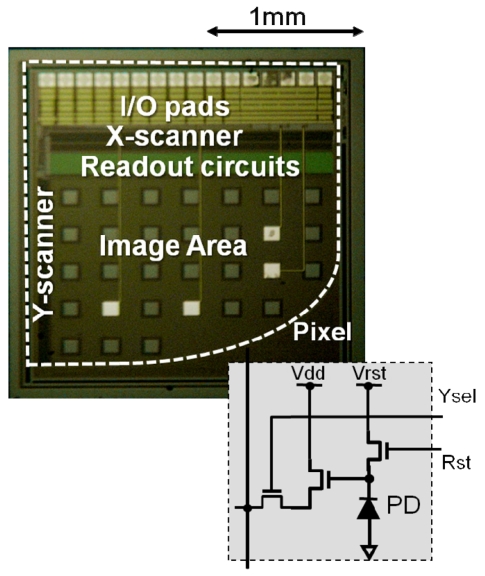 Figure 16.