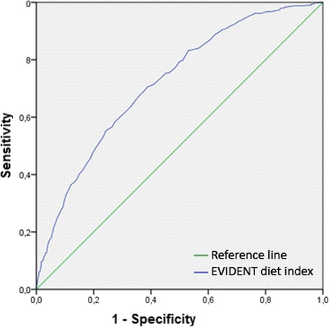 Fig. 1