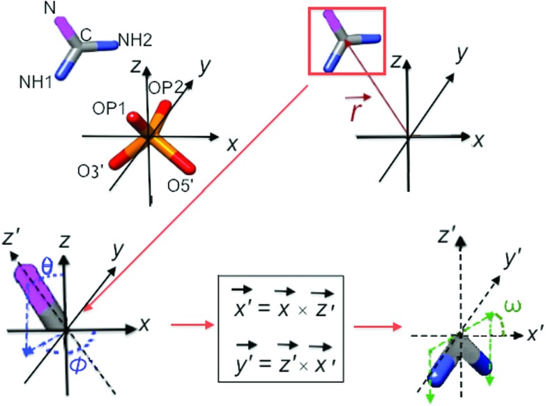 FIG. 4.