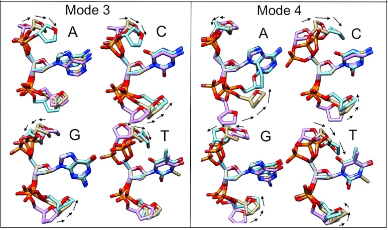 FIG. 9.