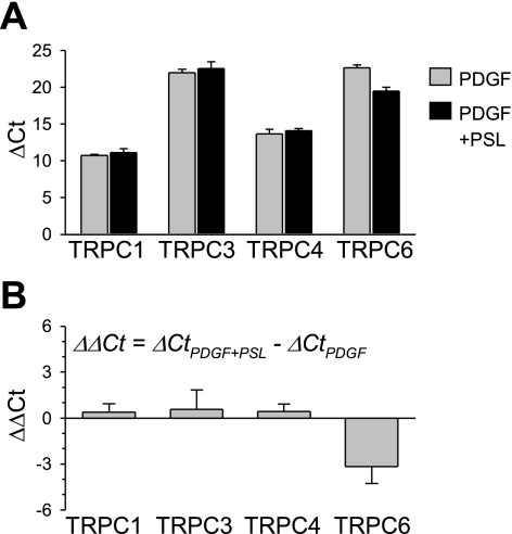 Fig. 9.