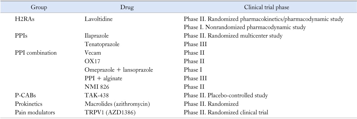 graphic file with name jnm-20-6-i001.jpg