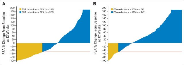 Fig 4.