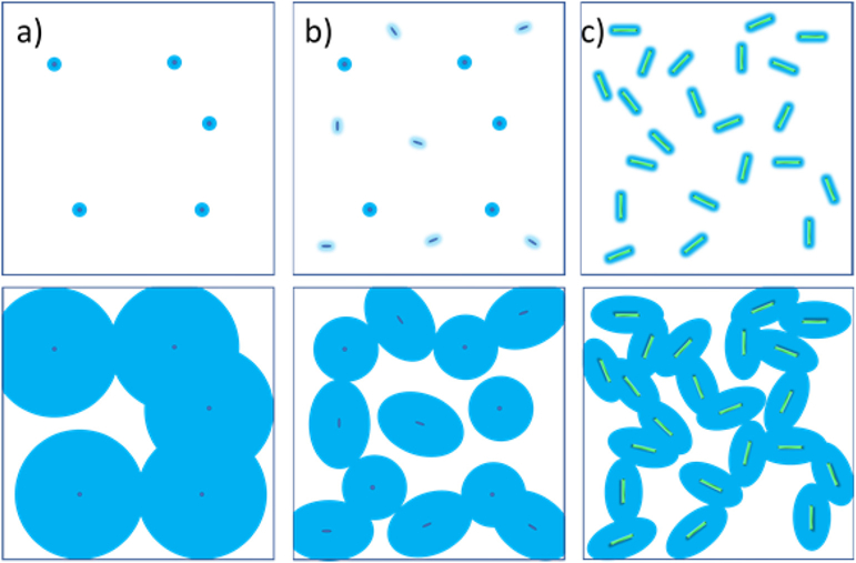 Fig. 9