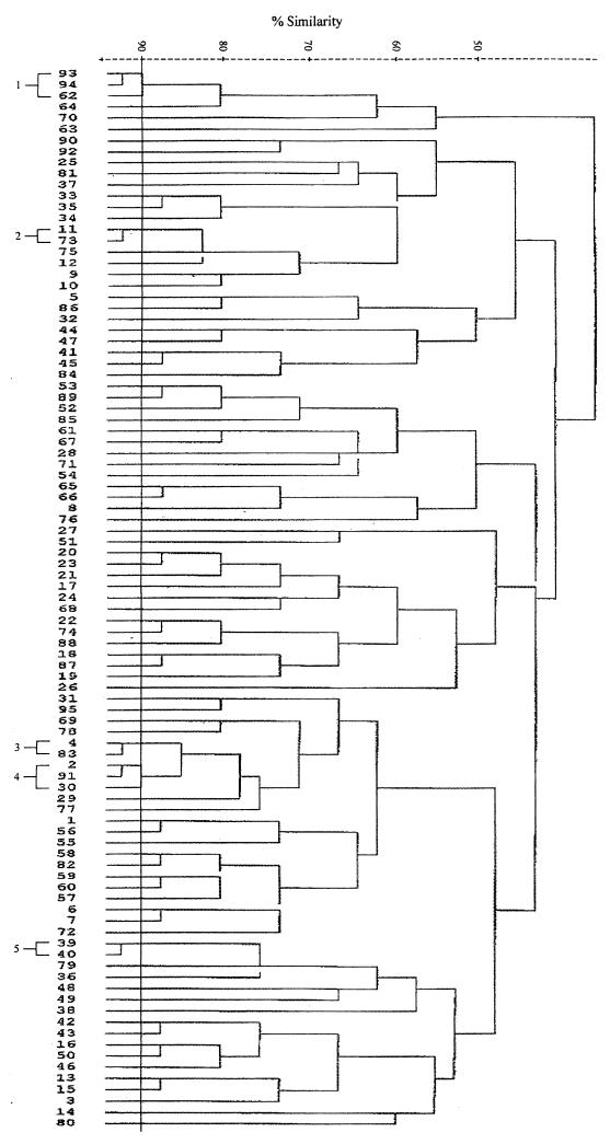 FIG. 5