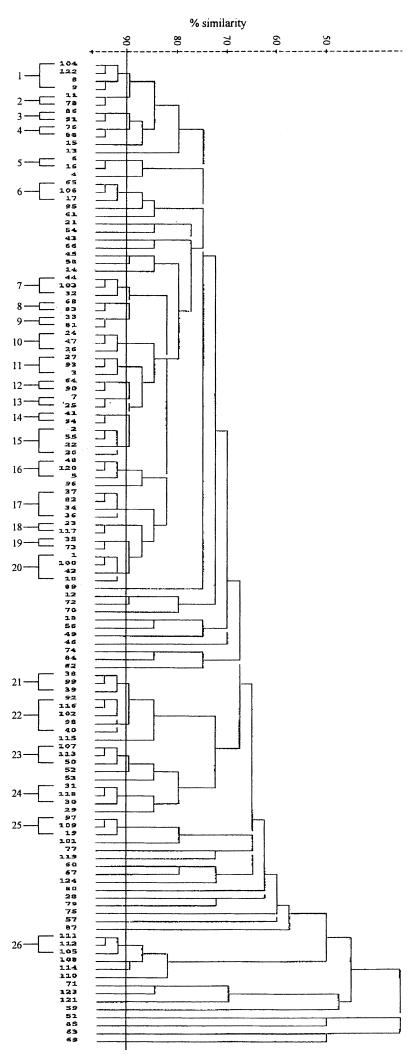 FIG. 7