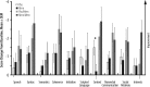 <b>FIG. 4.</b>
