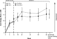 <b>FIG. 3.</b>