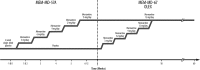 <b>FIG. 1.</b>