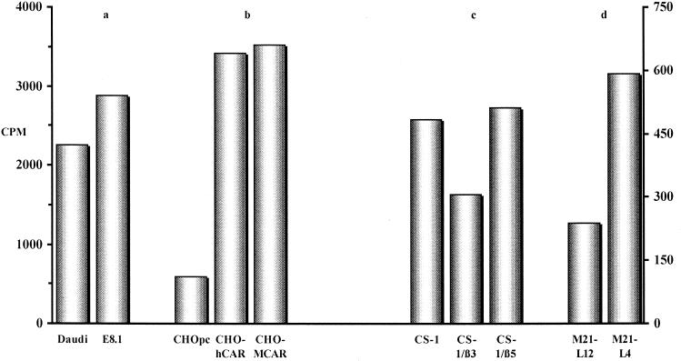 FIG. 5