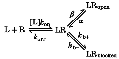 scheme III