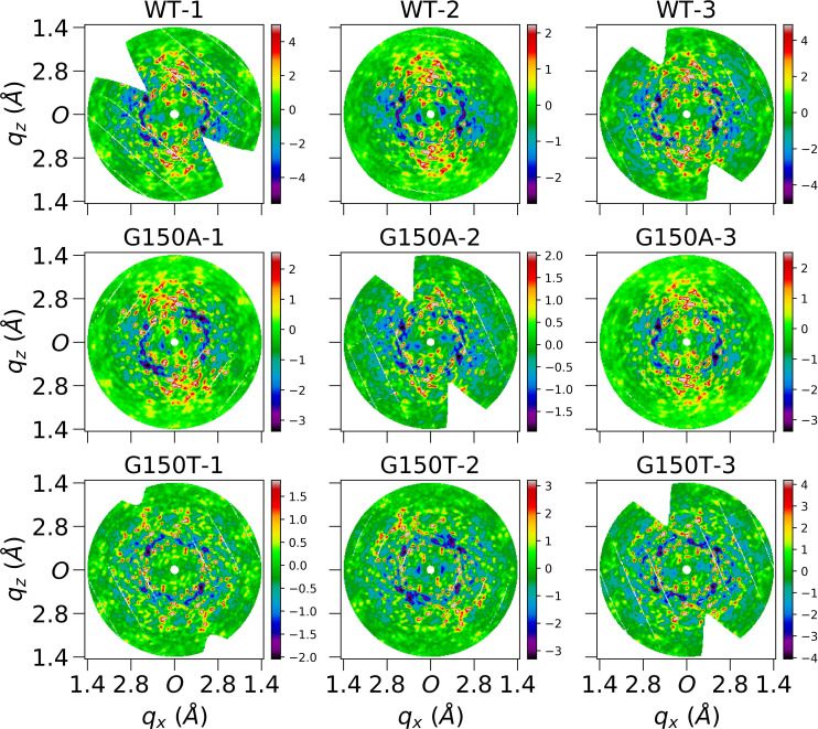 FIG. 4.