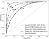 Fig.7