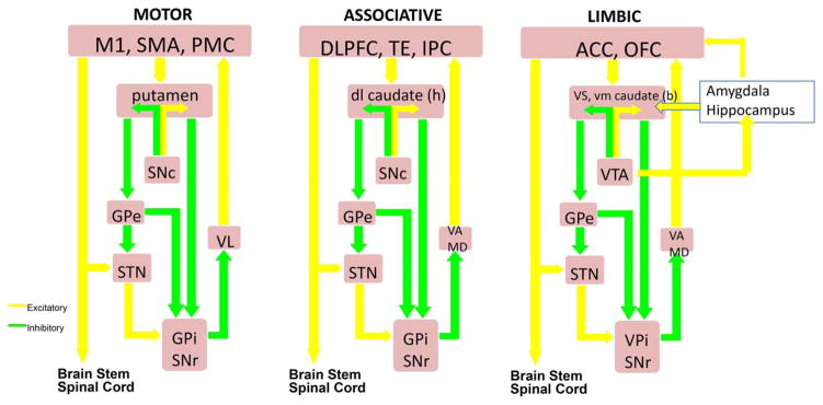 FIG. 6