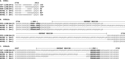 FIG. 6.