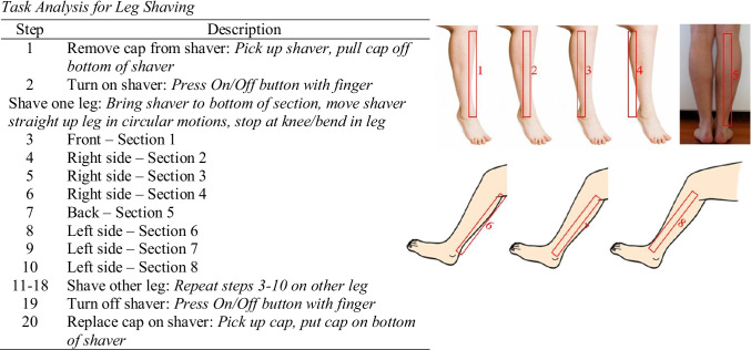 graphic file with name 40617_2022_693_Tab1_HTML.jpg