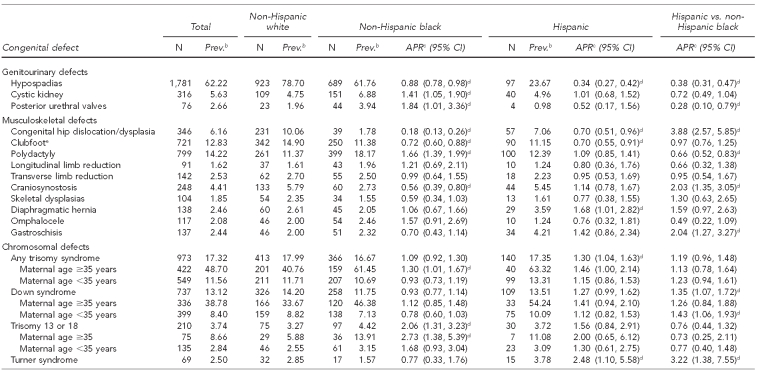 graphic file with name 7_KucikTable1a.jpg