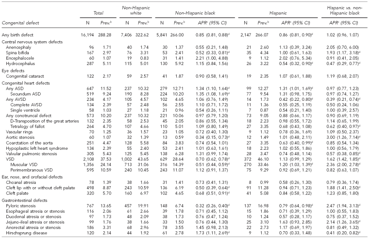 graphic file with name 7_KucikTable1.jpg