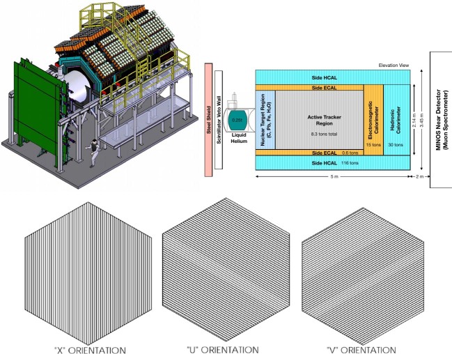 Extended Data Fig. 1