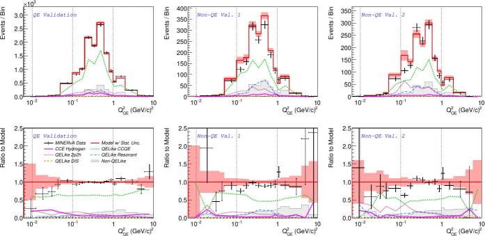 Extended Data Fig. 4