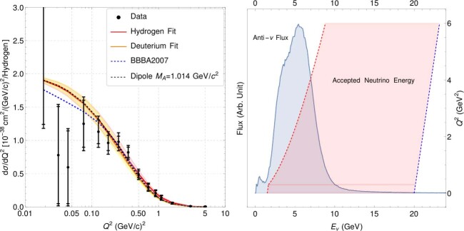 Extended Data Fig. 8