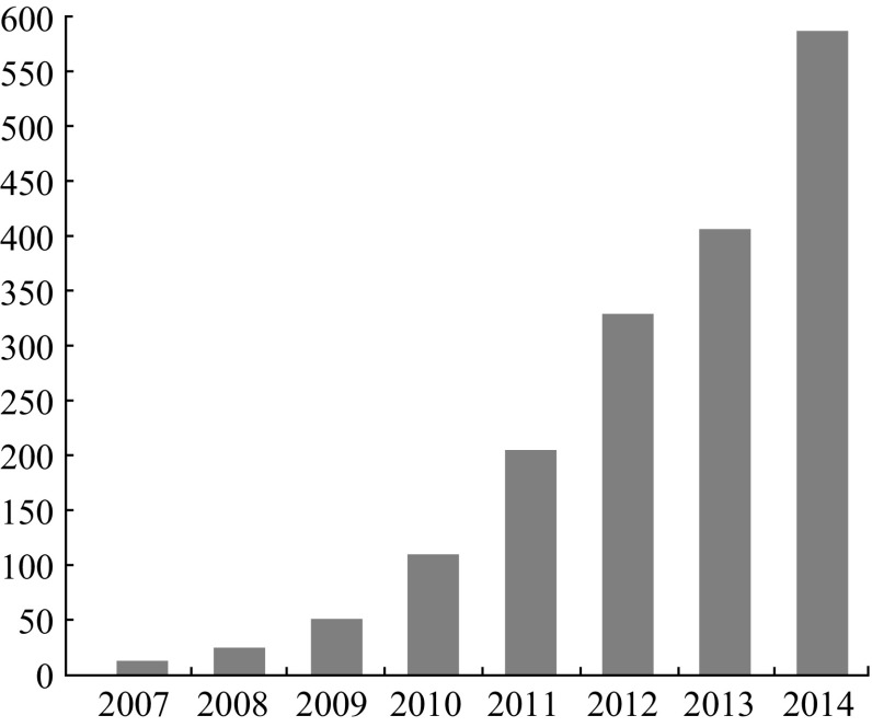 Fig. 2