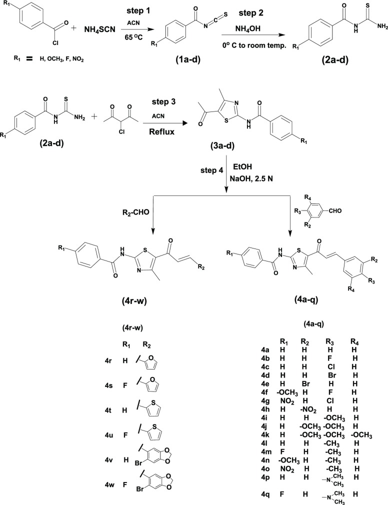 Scheme 1