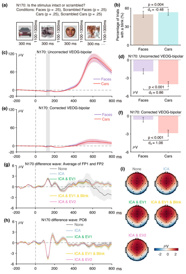 Figure 10.