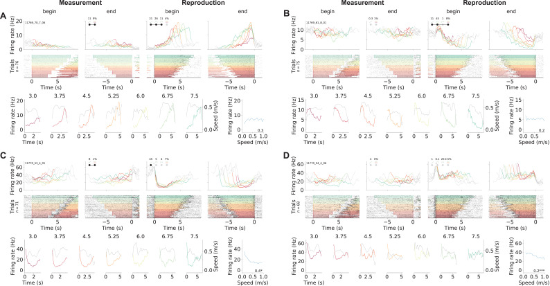 Figure 2—figure supplement 4.