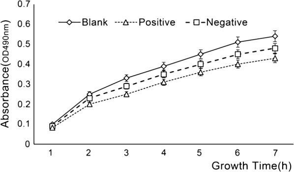 Fig. 5