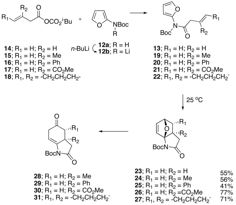 Scheme 4