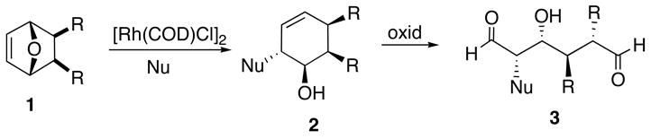 Scheme 1