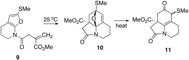 Scheme 3