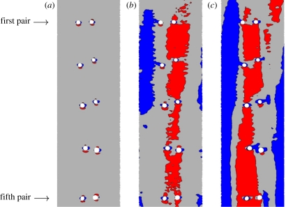 Figure 10.