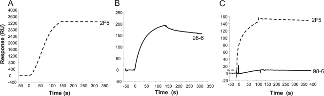 FIG. 5.