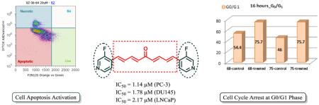 graphic file with name nihms-811174-f0001.jpg