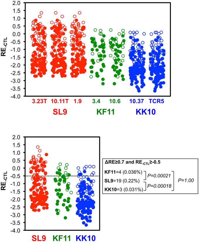 Fig 11