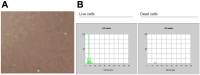 Figure 6—figure supplement 1.