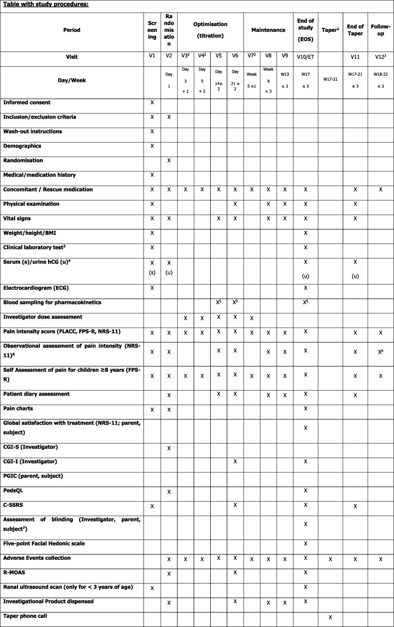 gabapentin in liquid