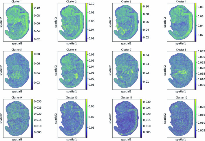 Extended Data Fig. 11