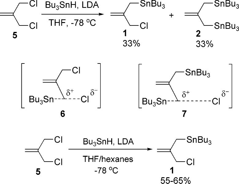 Scheme 2