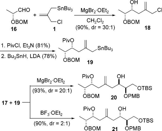 Scheme 4