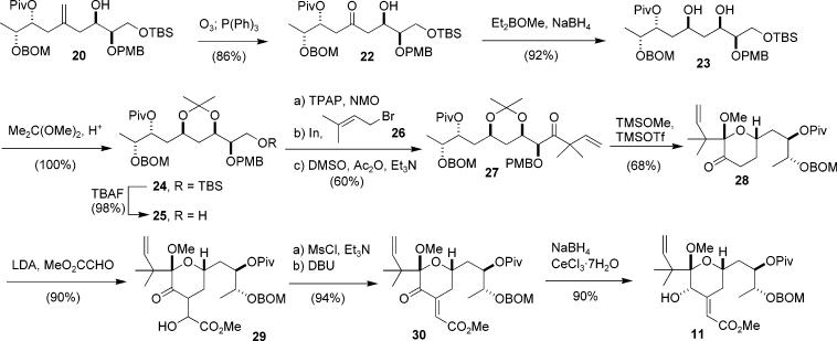 Scheme 5