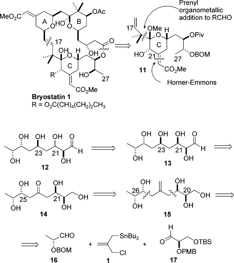 Scheme 3